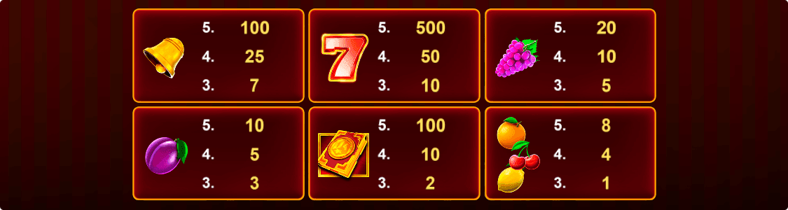 3_Book_of_Money_paytable.png