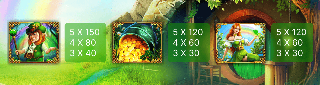3_Irish_Treasures_paytable.png