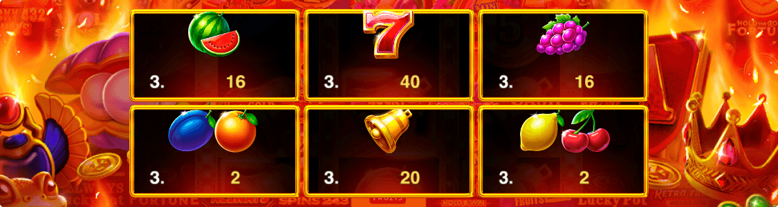 3_Lucky_1Spin4Win_Hold_And_Win_paytable.png
