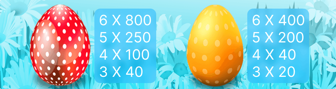 3_Easter_Gifts_30_lines_paytable.png