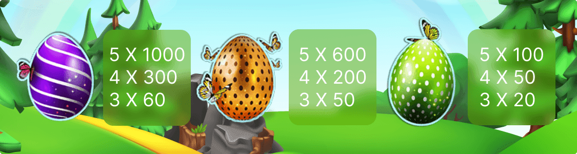 3_Wild_Easter_paytable.png
