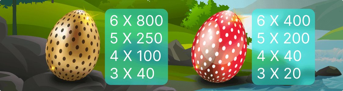 3_Easter_Spin_paytable.png