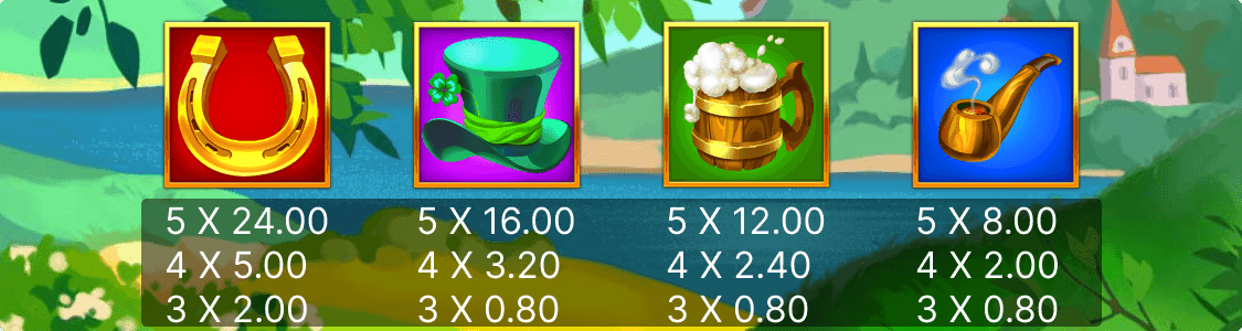 3_Patrick_s_Coin_Hold_The_Spin_paytable.png