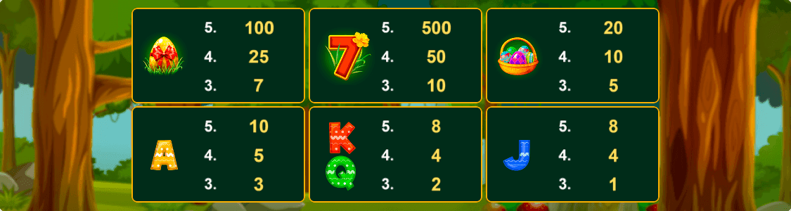 3_Lucky_Easter_243_paytable.png
