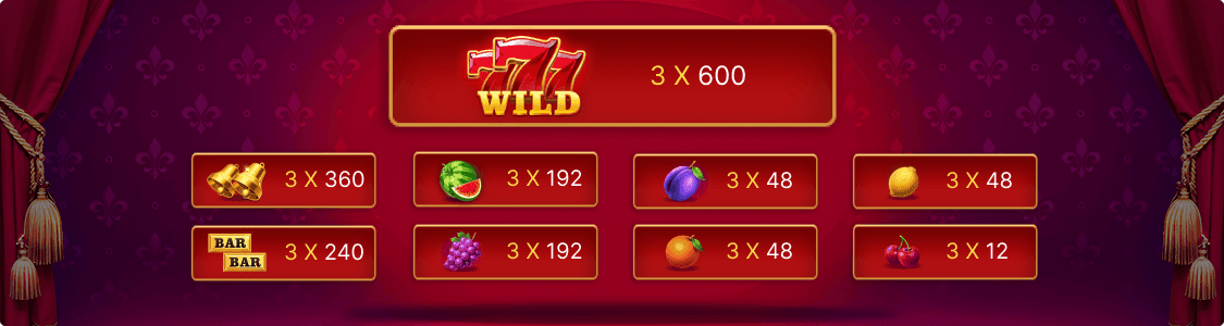 3_Fortune_Coins_paytable.png