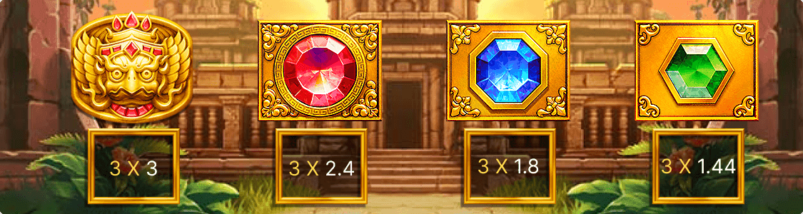 3_Fortune_Gems_3_paytable.png
