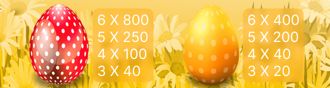 3_Easter_Gifts_10_lines_paytable.png