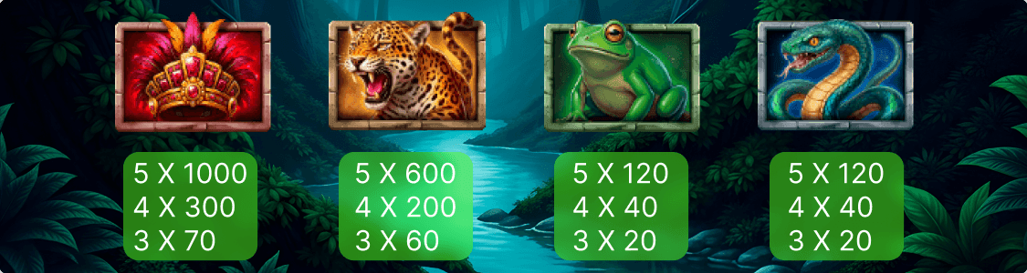 3_Queen_Of_The_Tribes_paytable.png