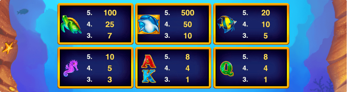 3_Dolphin_s_Wealth_Win_Spins_paytable.png