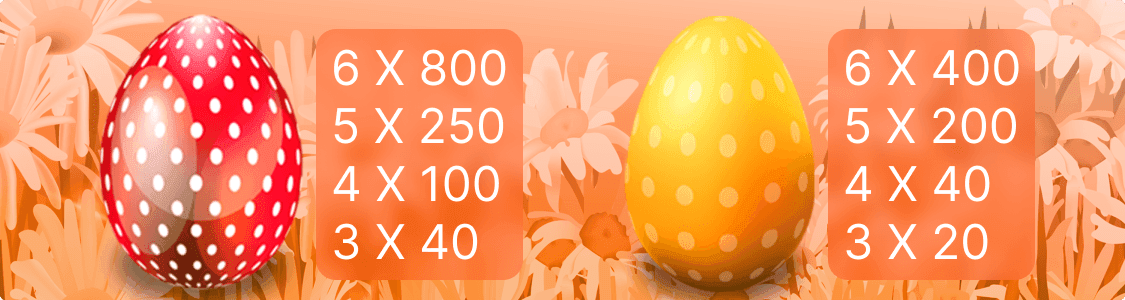 3_Easter_Gifts_20_lines_paytable.png