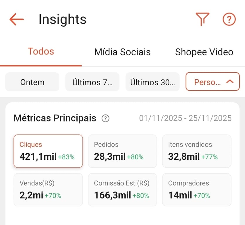 Resultado de mentorado