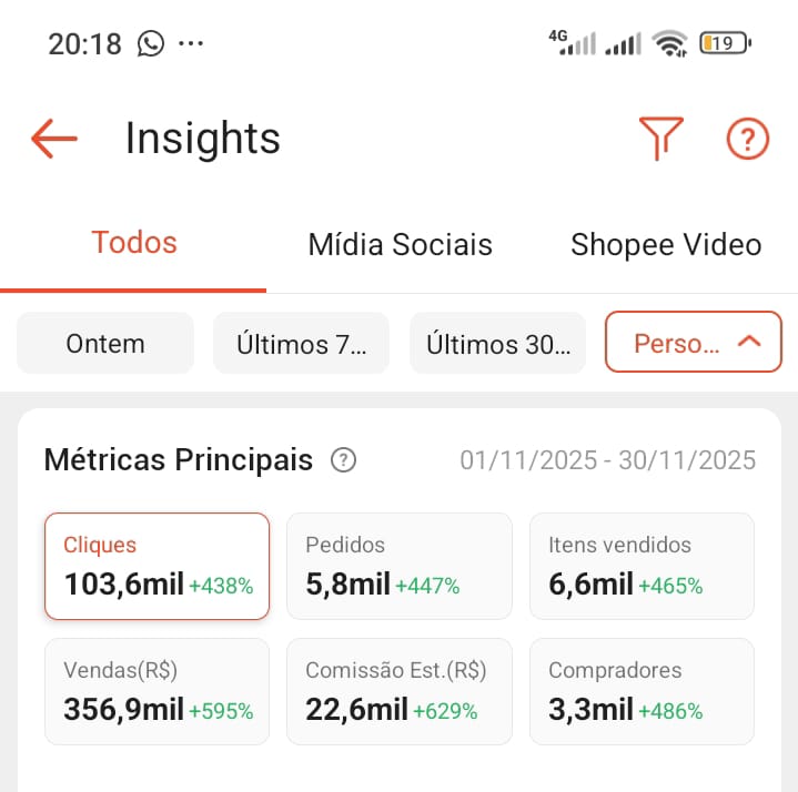 Resultado de mentorado