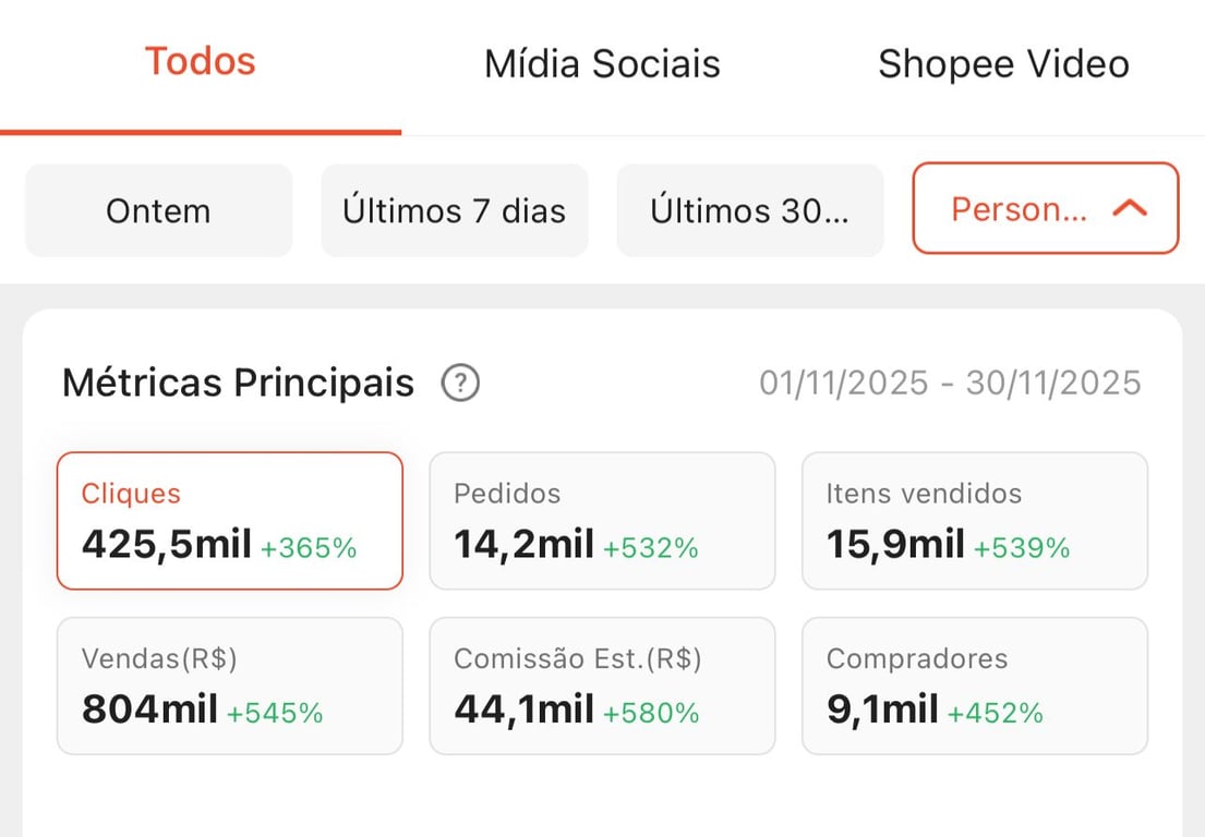 Resultado de mentorado