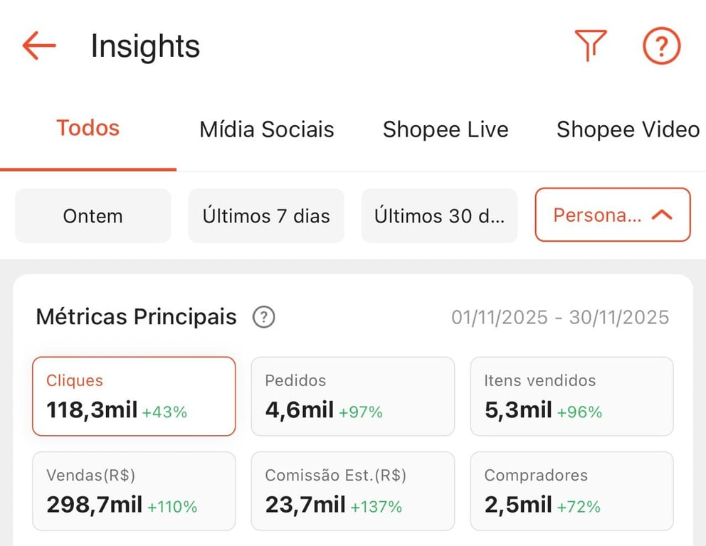 Resultado de mentorado