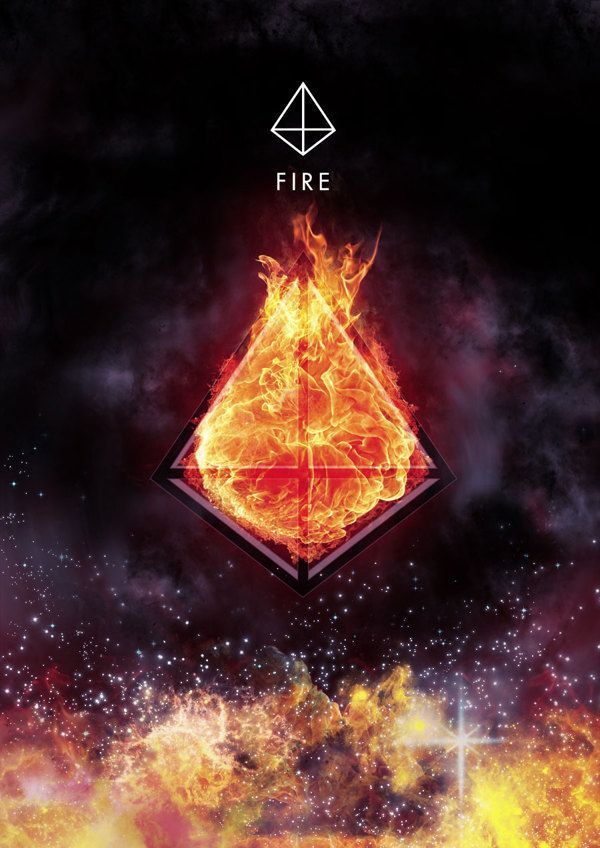 what is your element