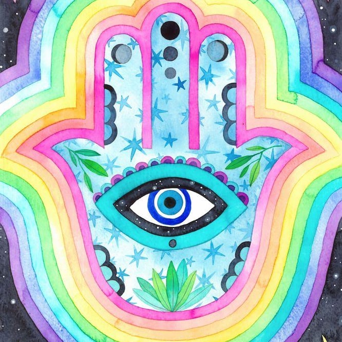 The Symbolism of the Hamsa