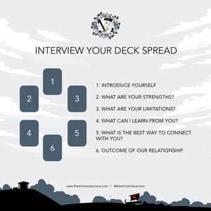 Interview your Deck Tarot Spread by The Whimsical Arcane
