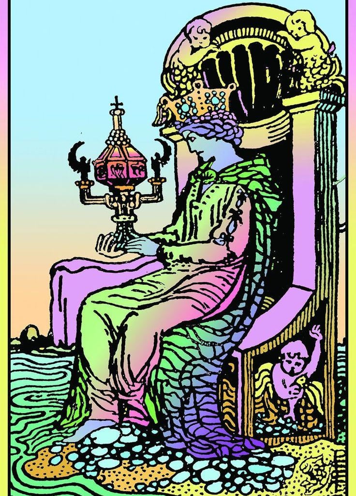 What are Court Cards in Tarot?