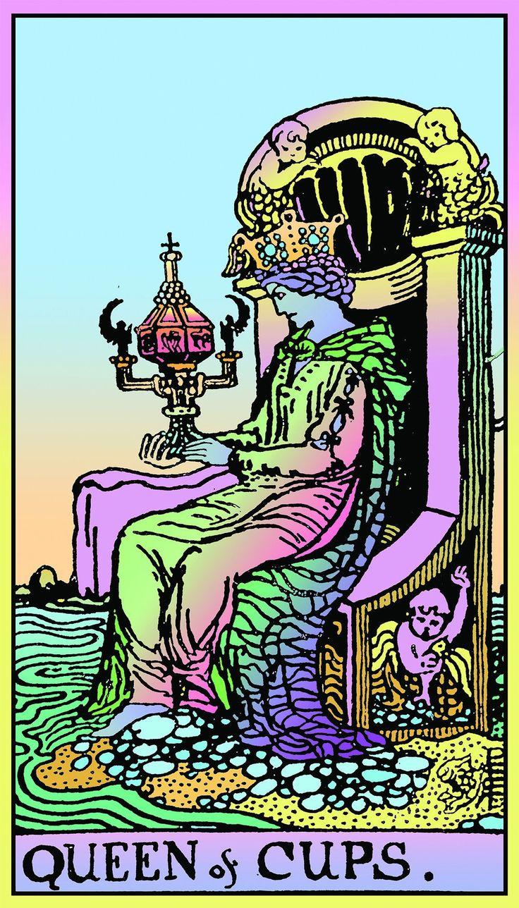 What are Court Cards in Tarot?