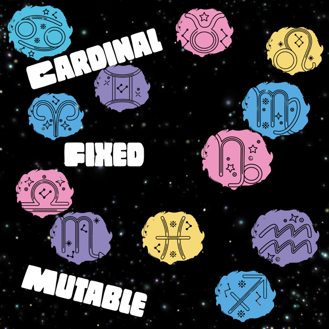 What Are the Qualities in Astrology: Cardinal, Fixed, and Mutable?