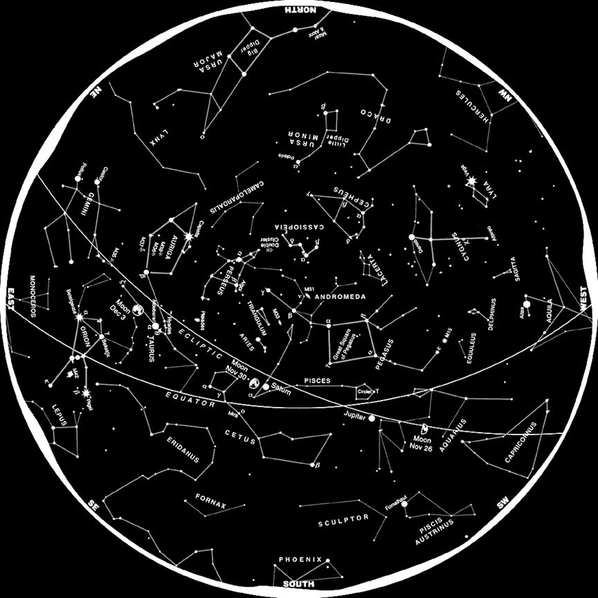 The Astrological Cusps Explained