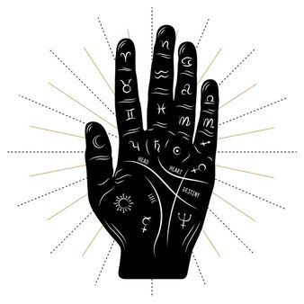link to palmistry posts palmistry