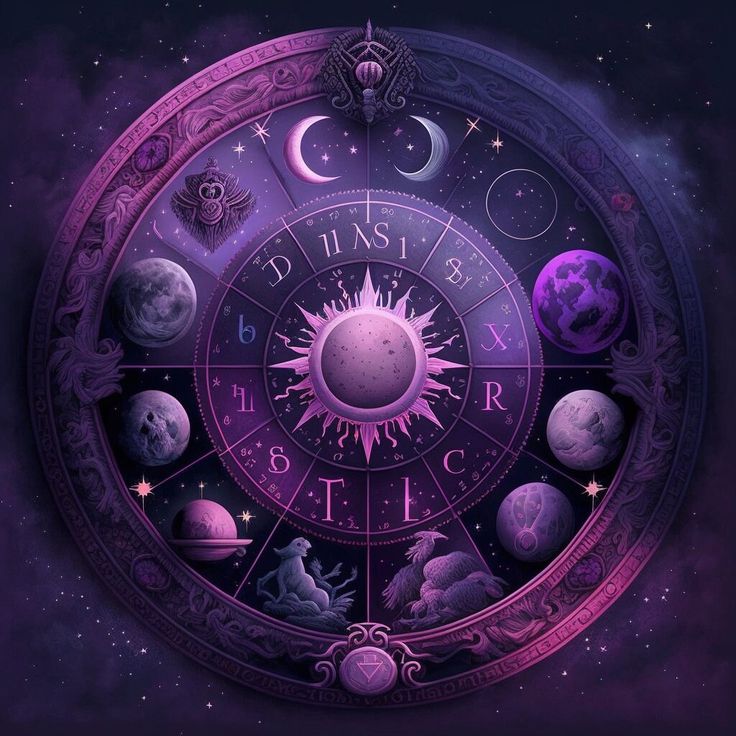 link to astrology posts Astrology Wheel Art