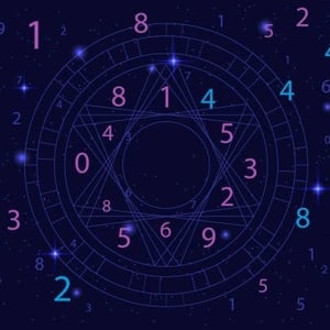 Astrology and numerology concept with zodiac signs and numbers over starry sky