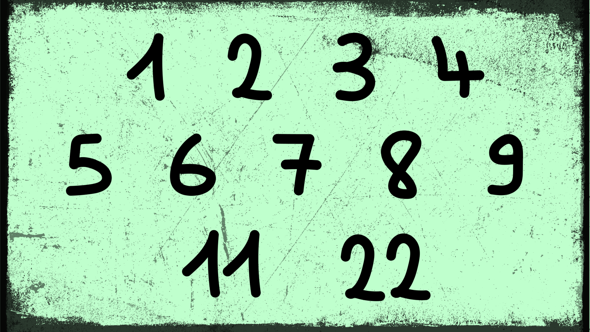 The Personality Number in Numerology and How to Find Yours