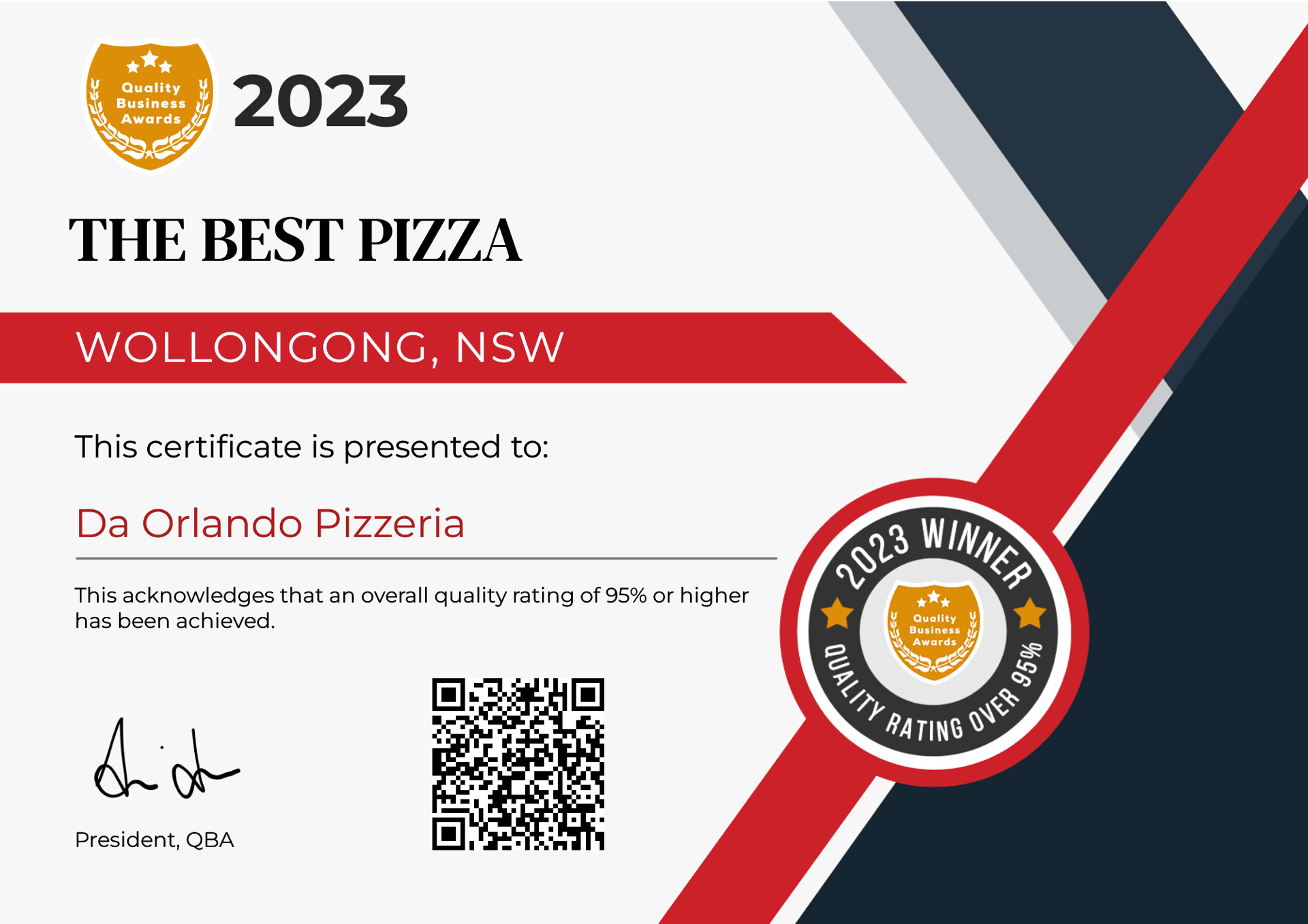 The Best Pizza, Wollongong
