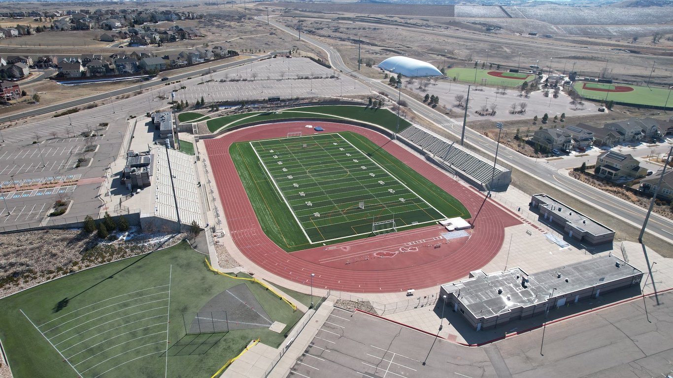 EchoPark Stadium