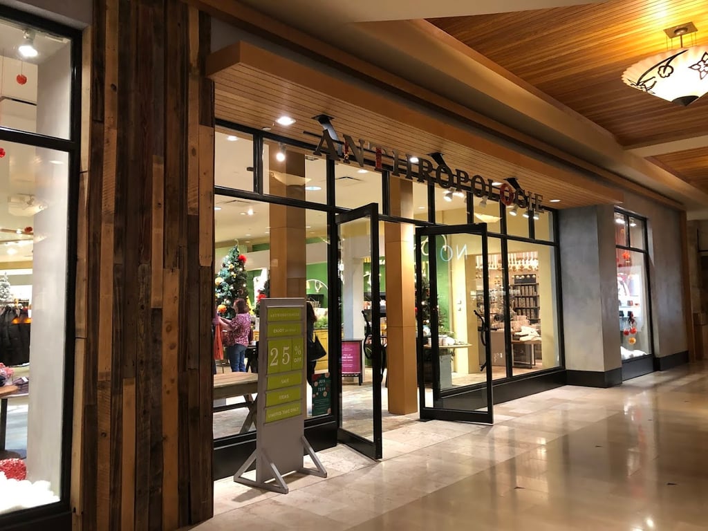 Anthropologie