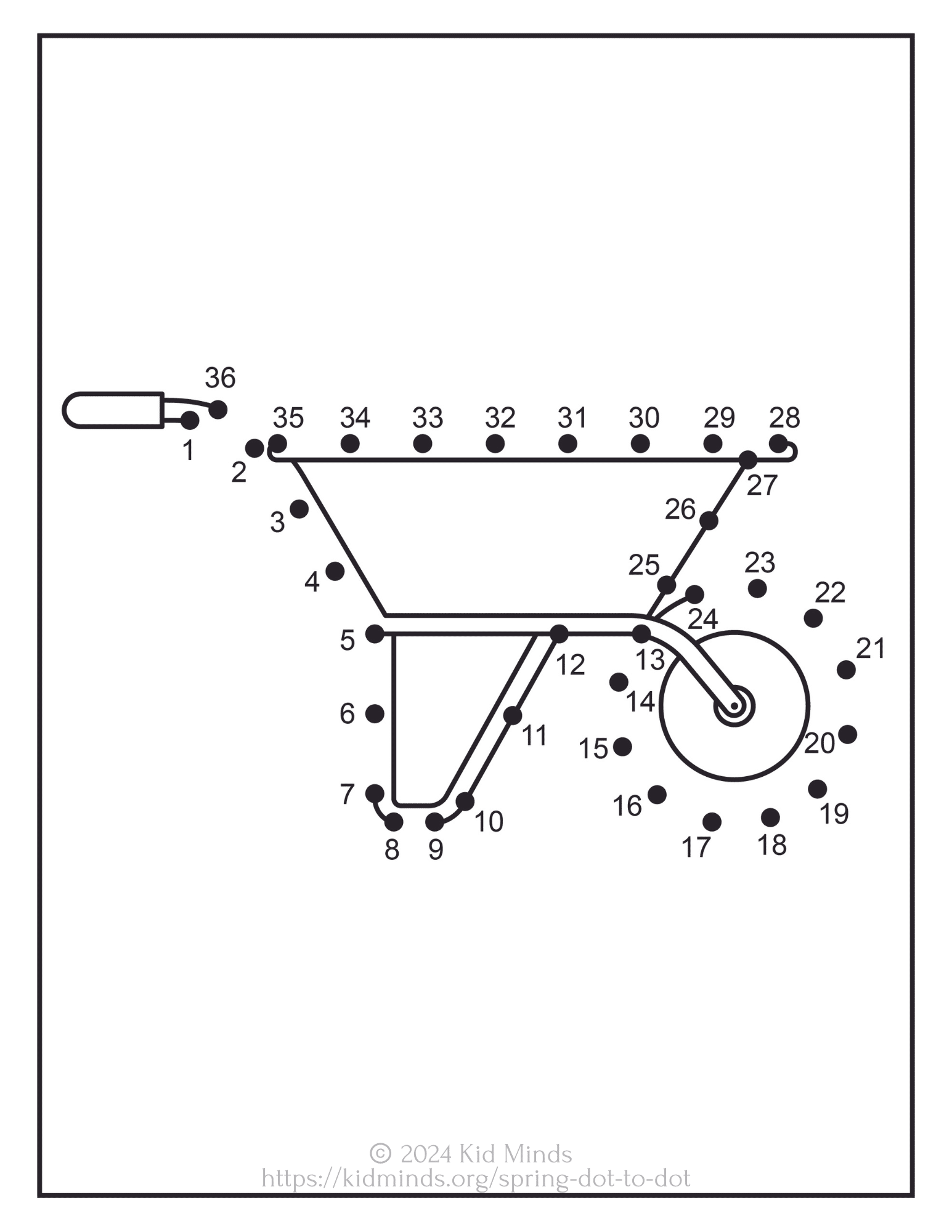 The Ultimate Collection of Spring Inspired Dot to Dot Pages KidMinds