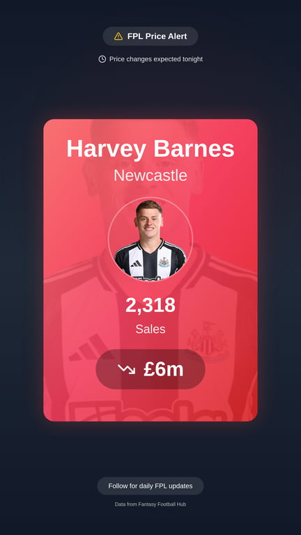 Harvey Barnes