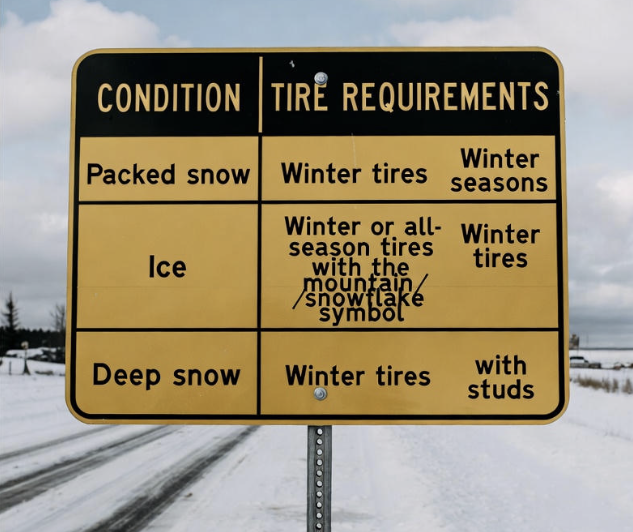 När är det vinterväglag? – Bedömning, Regler och Däckkrav