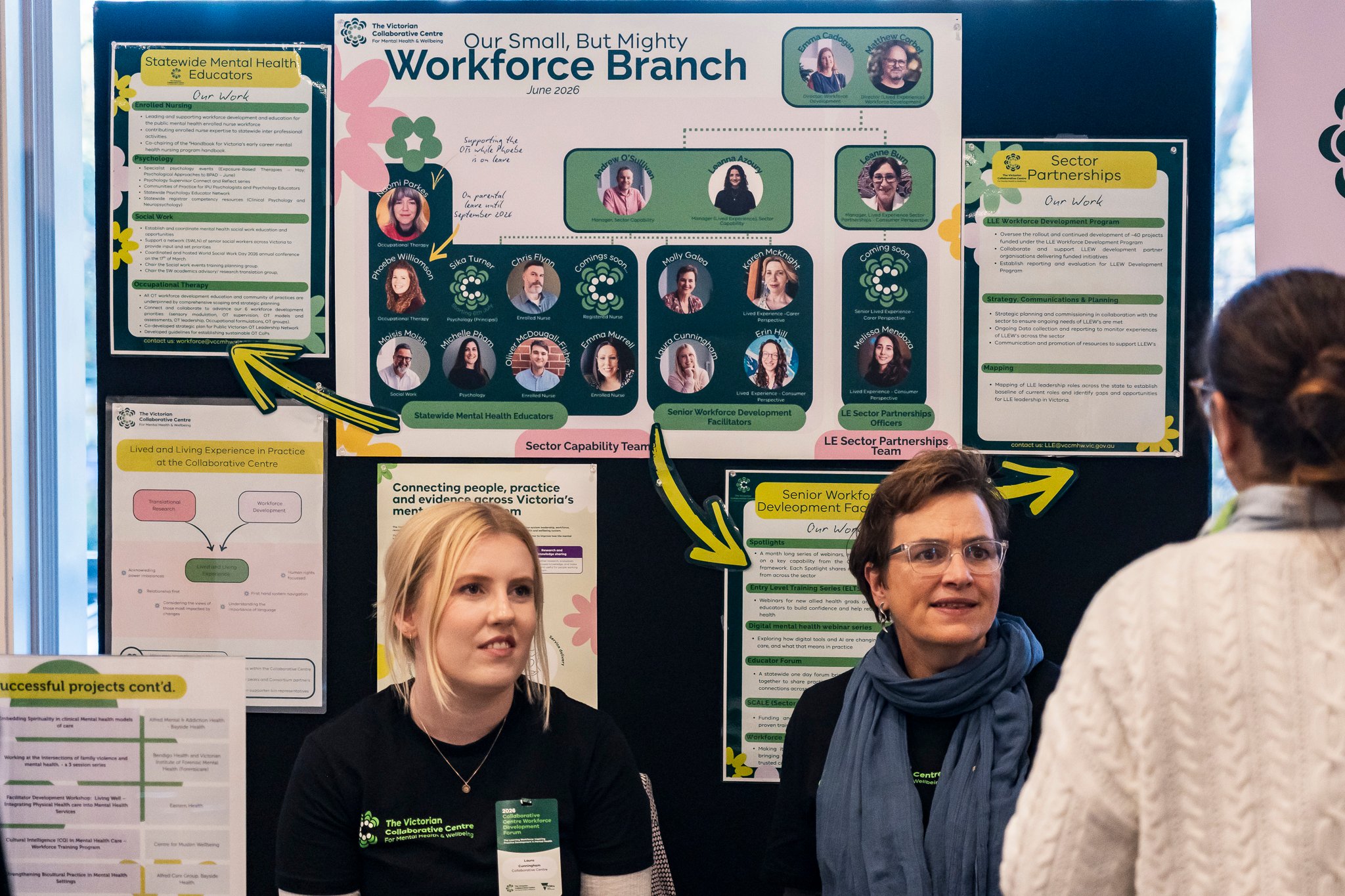 Victorian Collaborative Centre for Mental Health and Wellbeing educator's conference