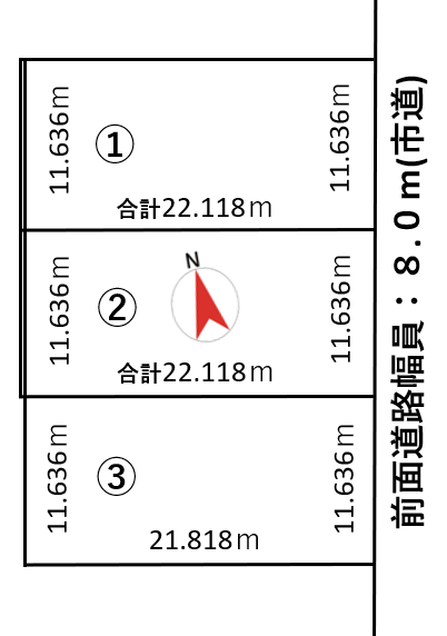 Land in Higashi, Asahikawa – photo 2 of 6 – Asahikawa, Asahikawa, Hokkaido, Japan
