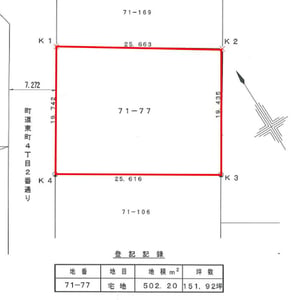 Land in Higashimachi, Kamifurano