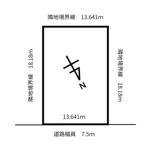 Land in Nishimachi, Higashikawa