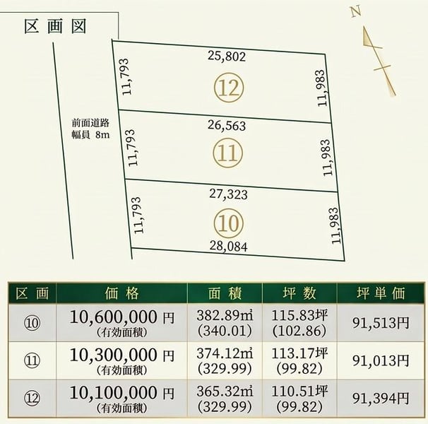 Land in Kaguraoka, Asahikawa – photo 2 of 3 – Asahikawa, Asahikawa, Hokkaido, Japan