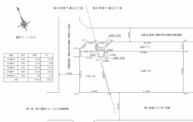 Land in Miyashitadori, Asahikawa – photo 2 of 5 – Asahikawa, Asahikawa, Hokkaido, Japan