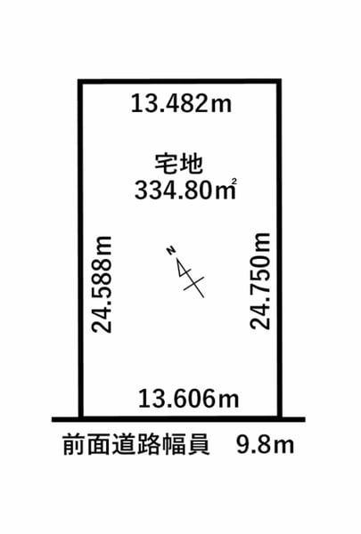 Land in Okamachi, Kamifurano – photo 2 of 9 – Kamifurano, Furano Basin, Hokkaido, Japan