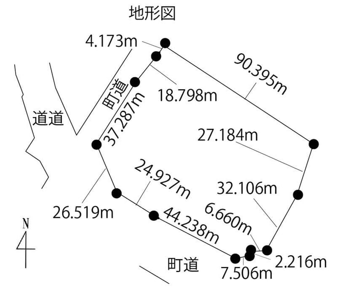 Land in Sakuramachi, Kamifurano – photo 2 of 9 – Kamifurano, Furano Basin, Hokkaido, Japan