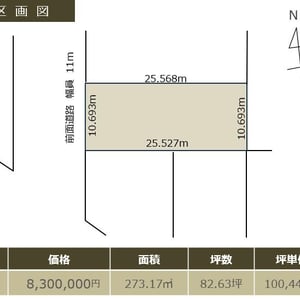 Land in Toko, Asahikawa