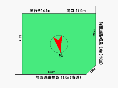 Land in Toyooka, Asahikawa – photo 2 of 7 – Asahikawa, Asahikawa, Hokkaido, Japan