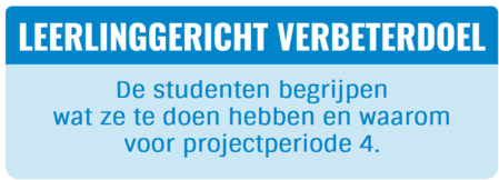 Figuur 3: Leerlinggericht verbeterdoel