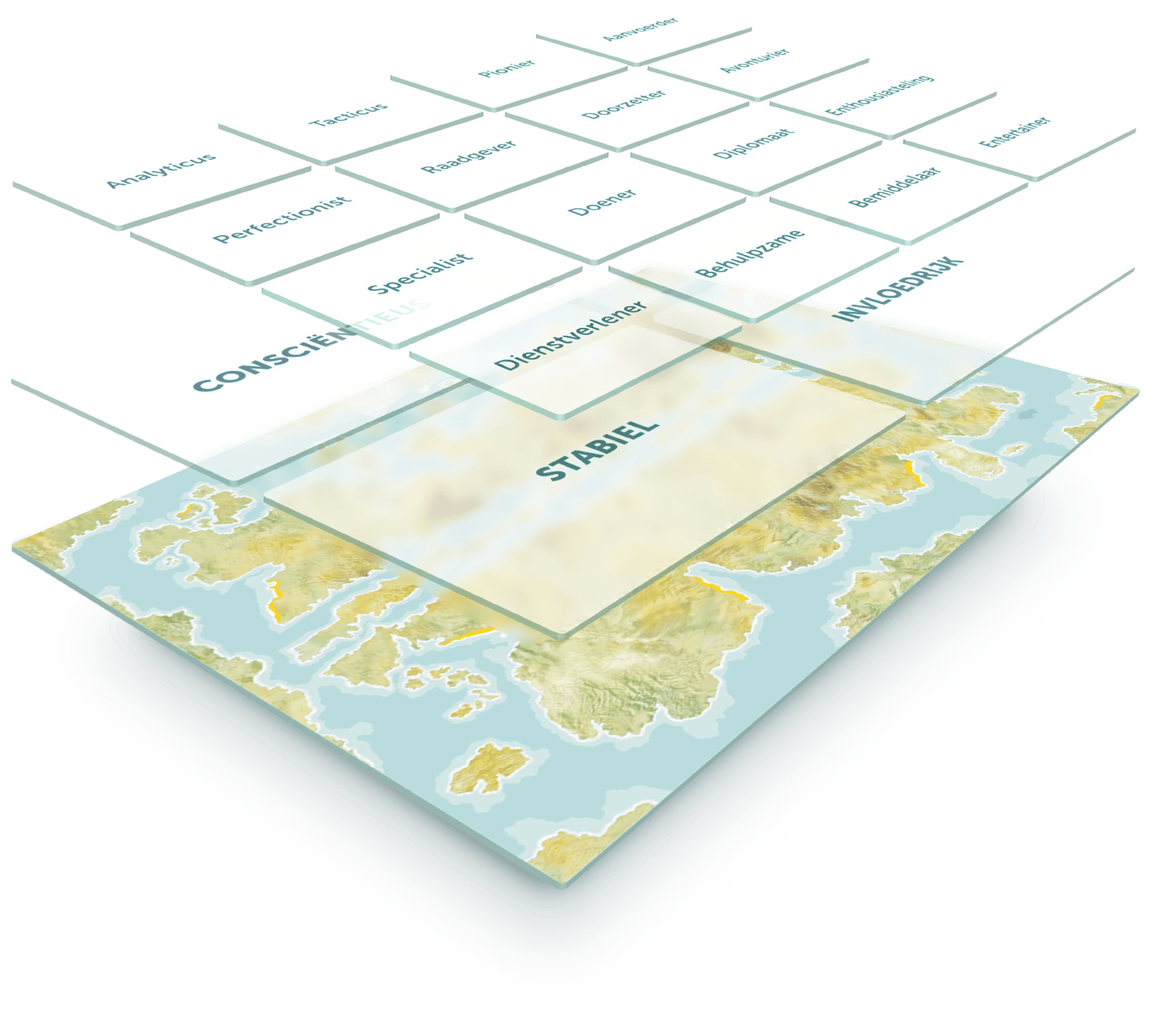 Het model De Wereld van Verschil