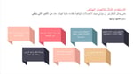 ⁦عرض تقديمي⁩ - الصورة ⁦4⁩