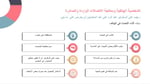 ⁦عرض تقديمي⁩ - الصورة ⁦7⁩