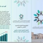 بروشور